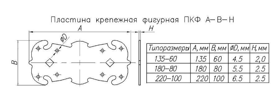 Н.Новгород  пластина крепежная ПКФ 135-60-S черн.мат. (50)