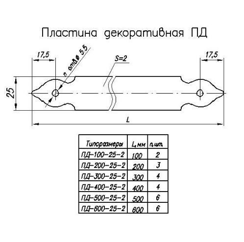 Н.Новгород  пластина декоративная ПД-400-25-2-S черный матовый (4)