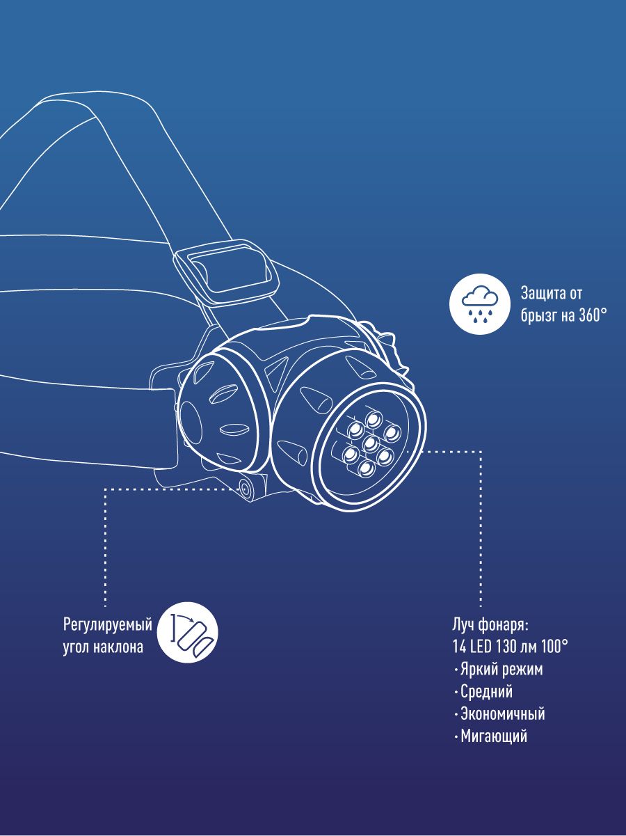 Фонарь налобный, 7 LED, 3 батарейки ААА, 70Лм