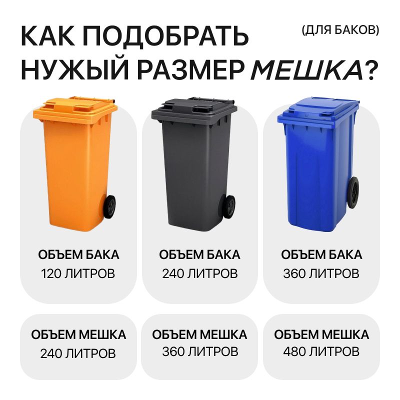 Мусорный контейнер Iplast 120 л. с крышкой, зеленый