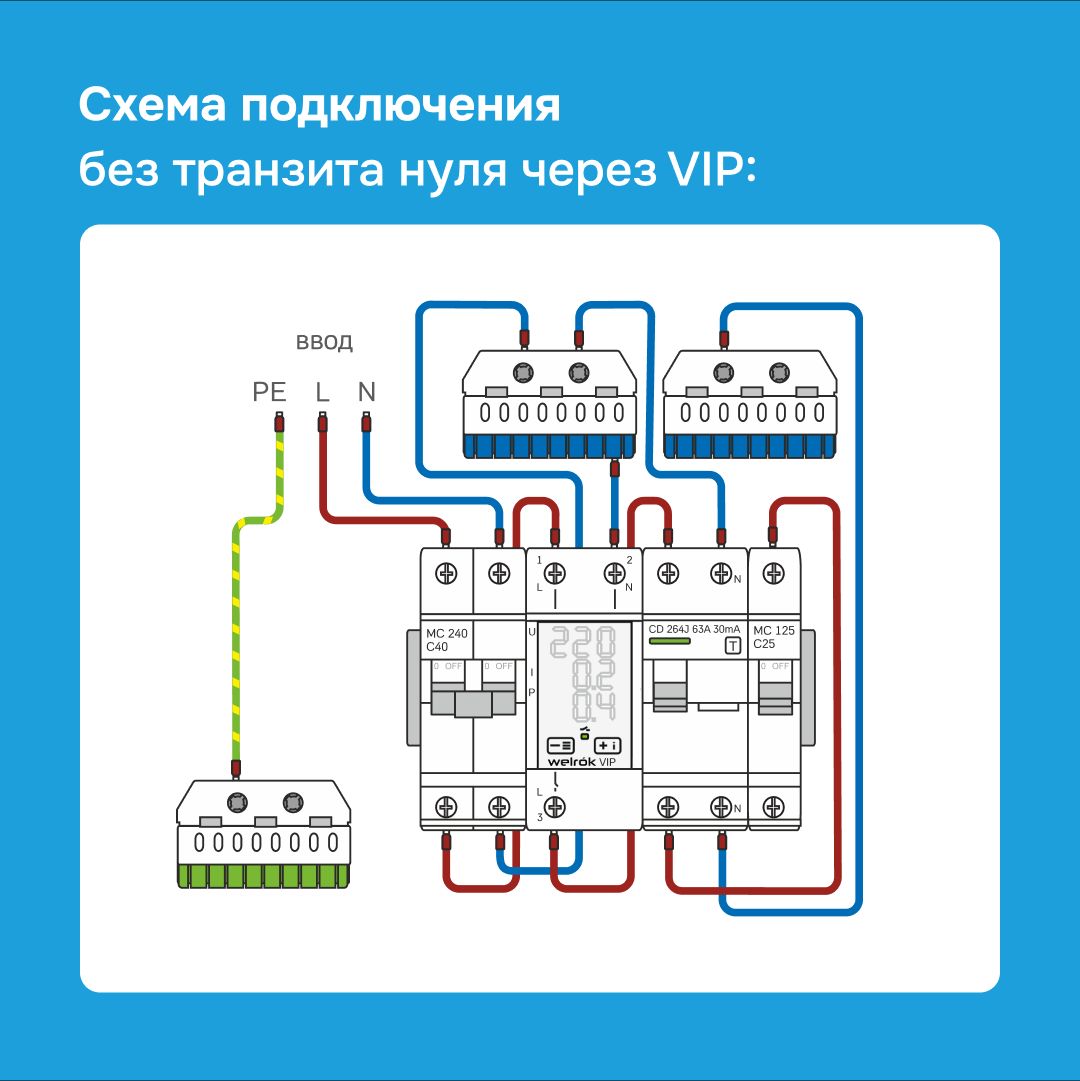 Многофункциональное реле Welrok VIP-63