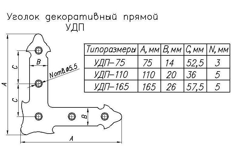 Уголок Н.Новгород декоративный прямой УДП 110-SL черн.мат. (40,10!!!)