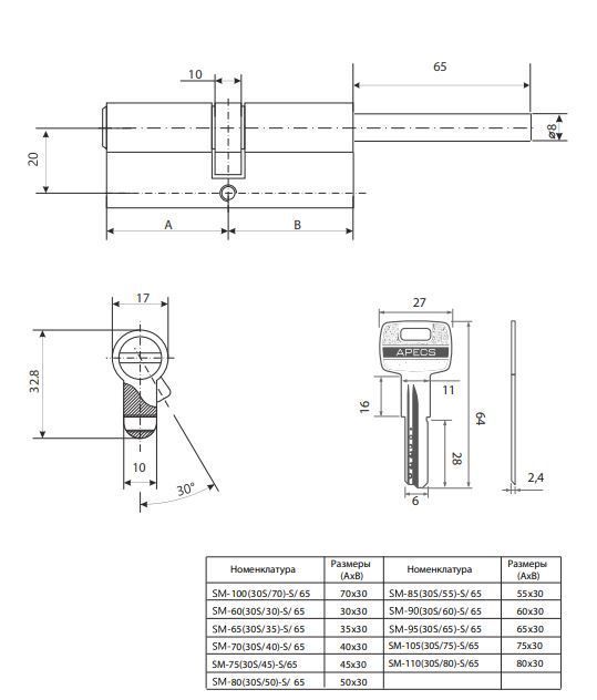 Апекс SM-105(30S/75)-S/65-NI перф. кл/шток. никель  Цилиндровый механизм (50,10) 