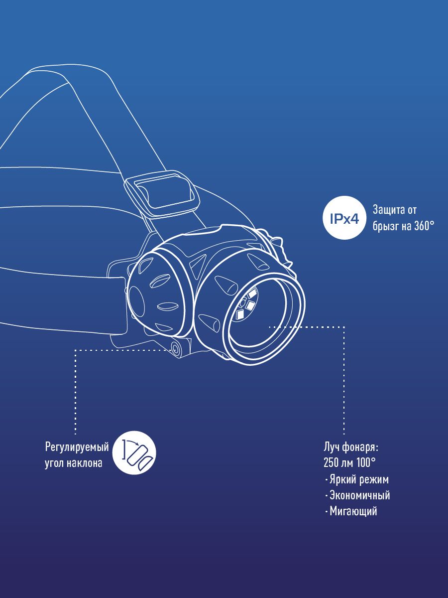 Фонарь налобный , XPE LED + 6 SMD, 3 батарейки ААА, 250Lm,