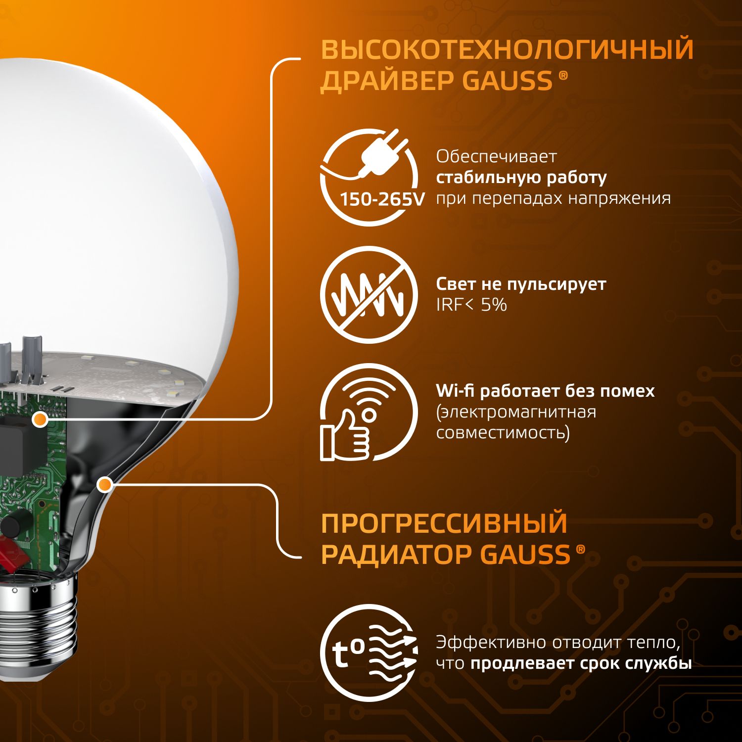 Лампа светодиодная LED 16 Вт 1480 лм 3000К AC150-265В E27 шар G95 теплая Black