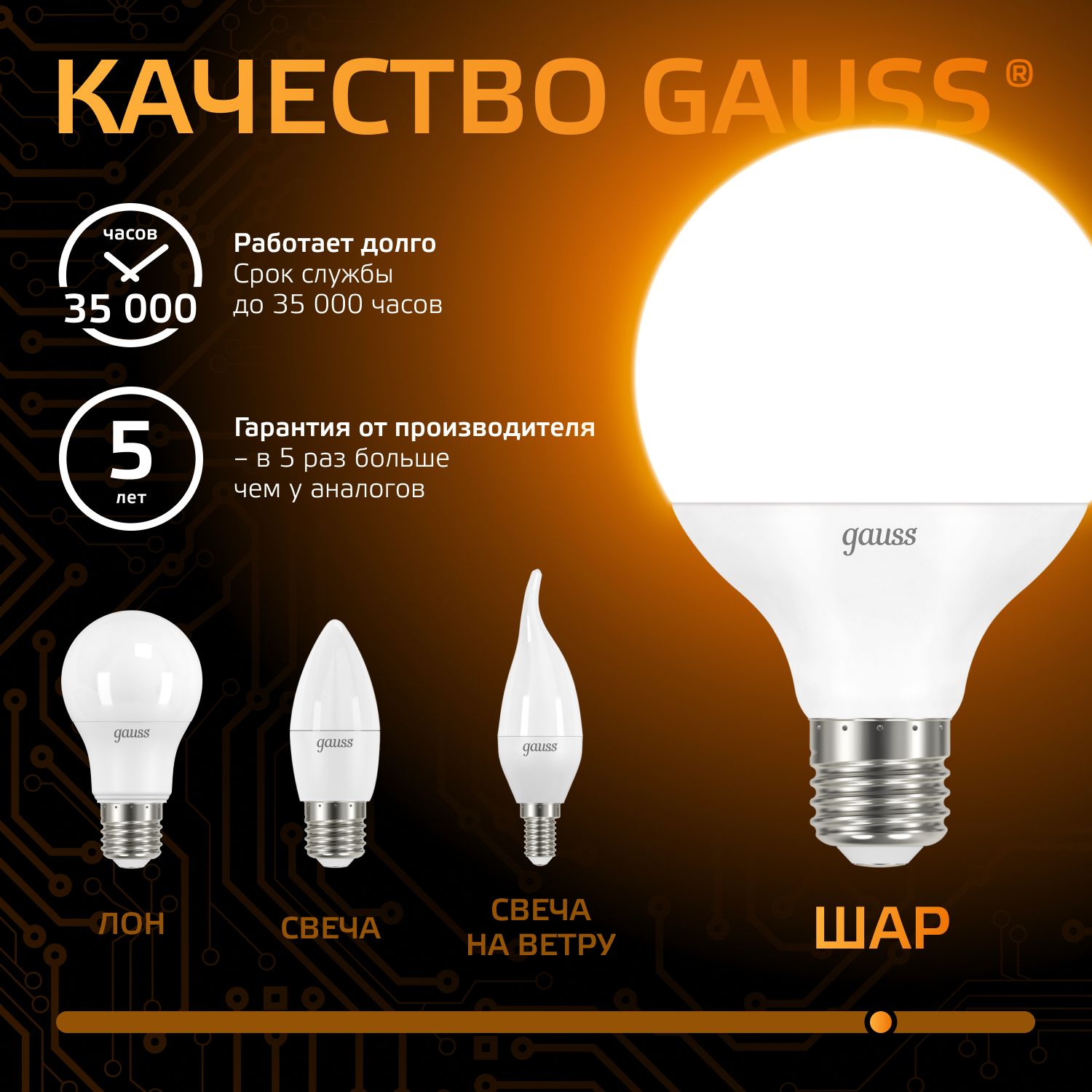 Лампа светодиодная LED 16 Вт 1480 лм 3000К AC150-265В E27 шар G95 теплая Black