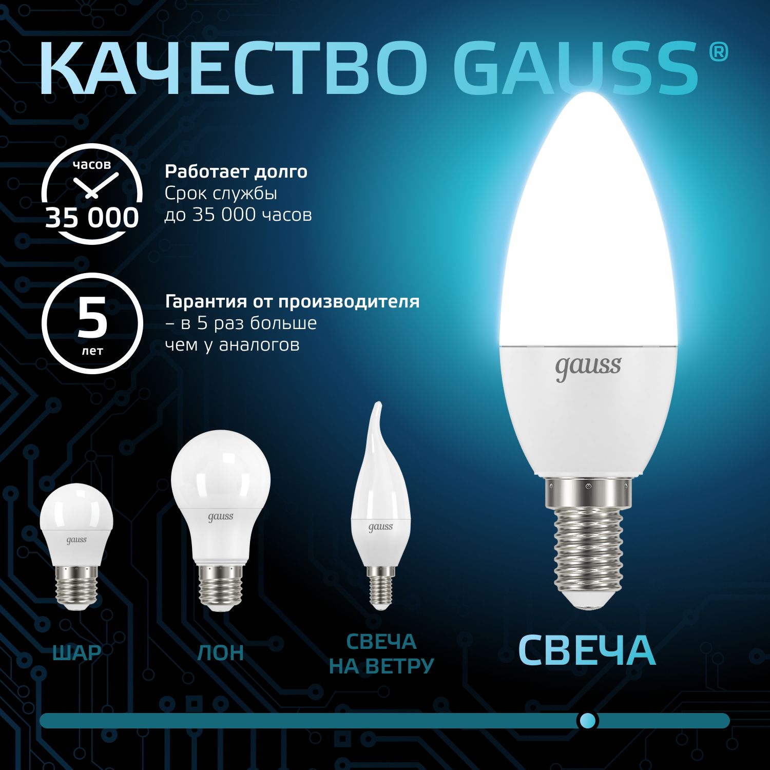 Лампа светодиодная LED 9.5 Вт 950 лм 4100К AC150-265В E14 свеча нейтральный  Black Gauss