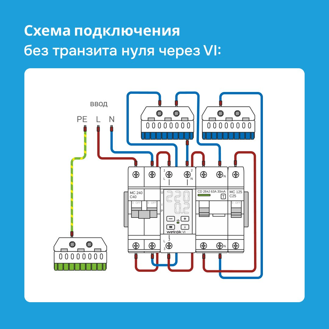 Многофункциональное реле Welrok VIP-50 red