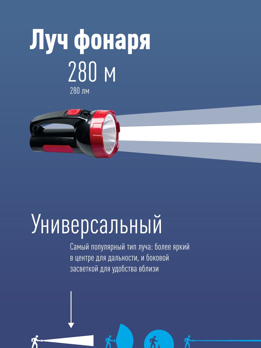 Фонарь-прожектор светодиодный аккумуляторный, LED 5вт, з/у 220