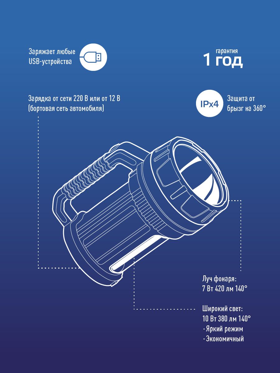 Фонарь-прожектор аккумуляторный, 7W LED + 20 SMD x 0,5 WLED, аккум. 4V 4Ah, 420Лм - 6 часов, 380Лм -
