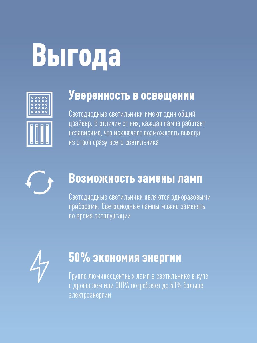 Лампа светодиодная LED 10Вт T8 G13 D25х600 4000К белый 1100 лм