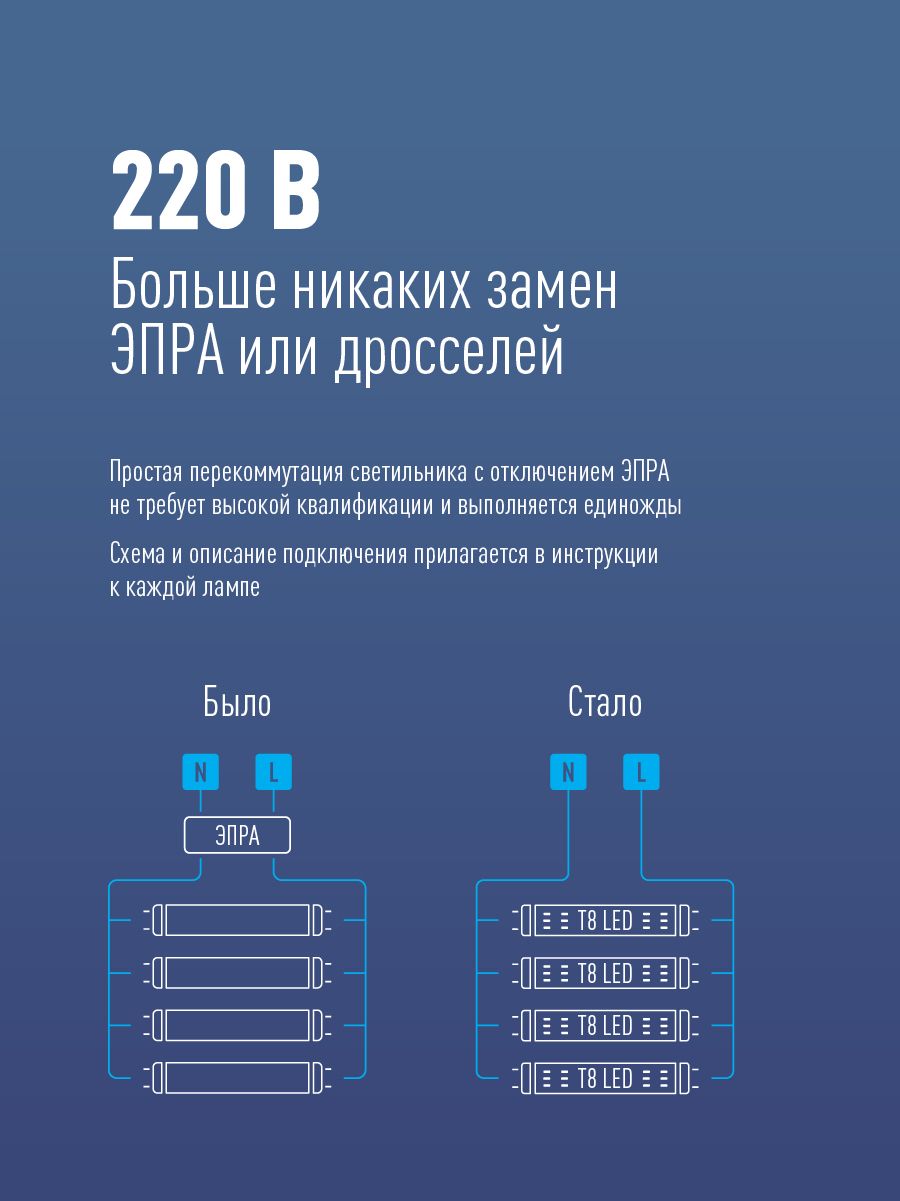 Лампа светодиодная LED 10Вт T8 G13 D25х600 4000К белый 1100 лм